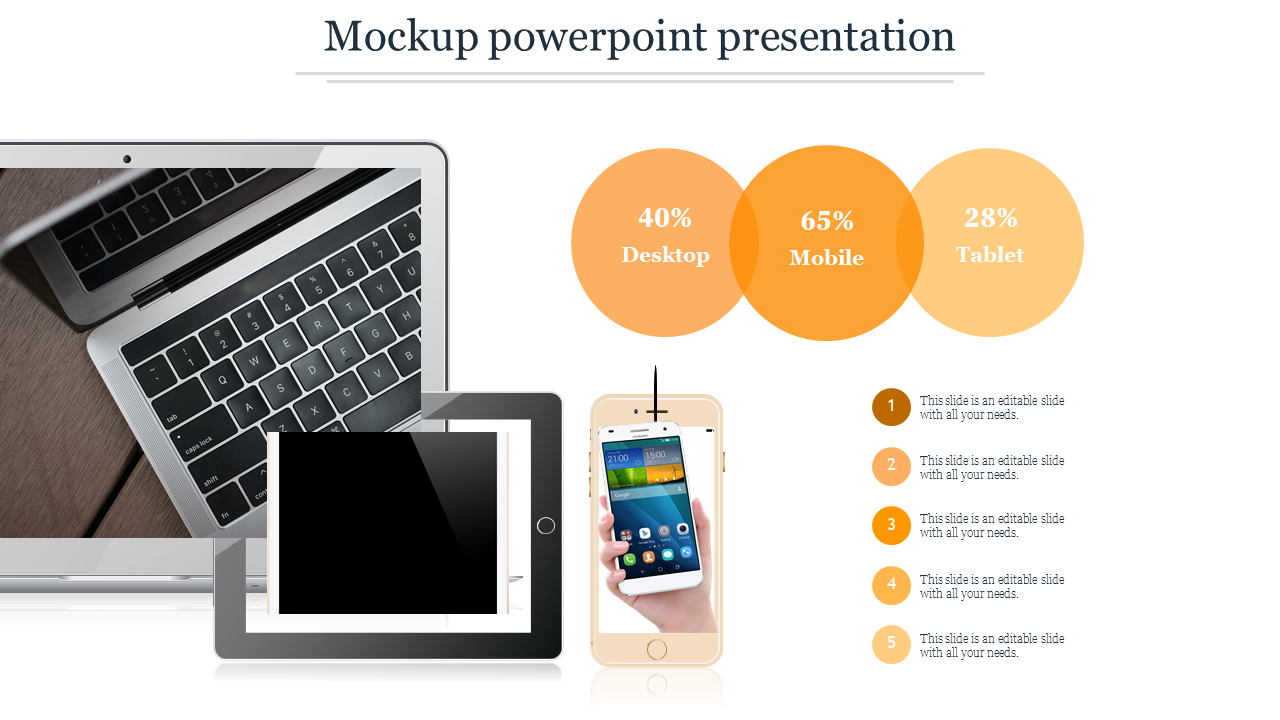 Creative Mockup PowerPoint Presentation for Visuals