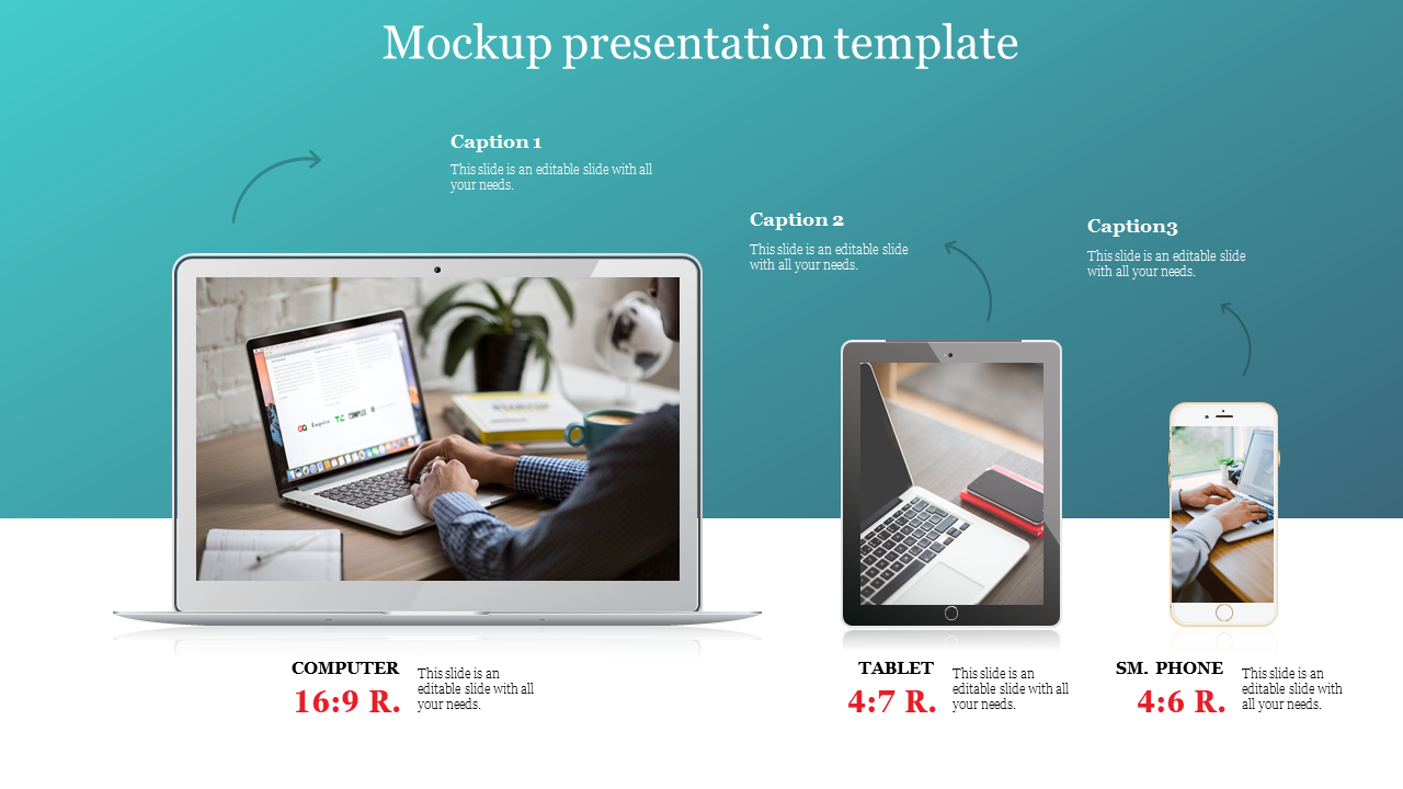 A template with mockups of a computer, tablet, and phone, each with caption areas and screen ratio information.