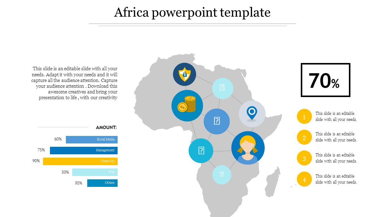 Africa map template with icons representing various topics and a sidebar showing a seventy statistic.