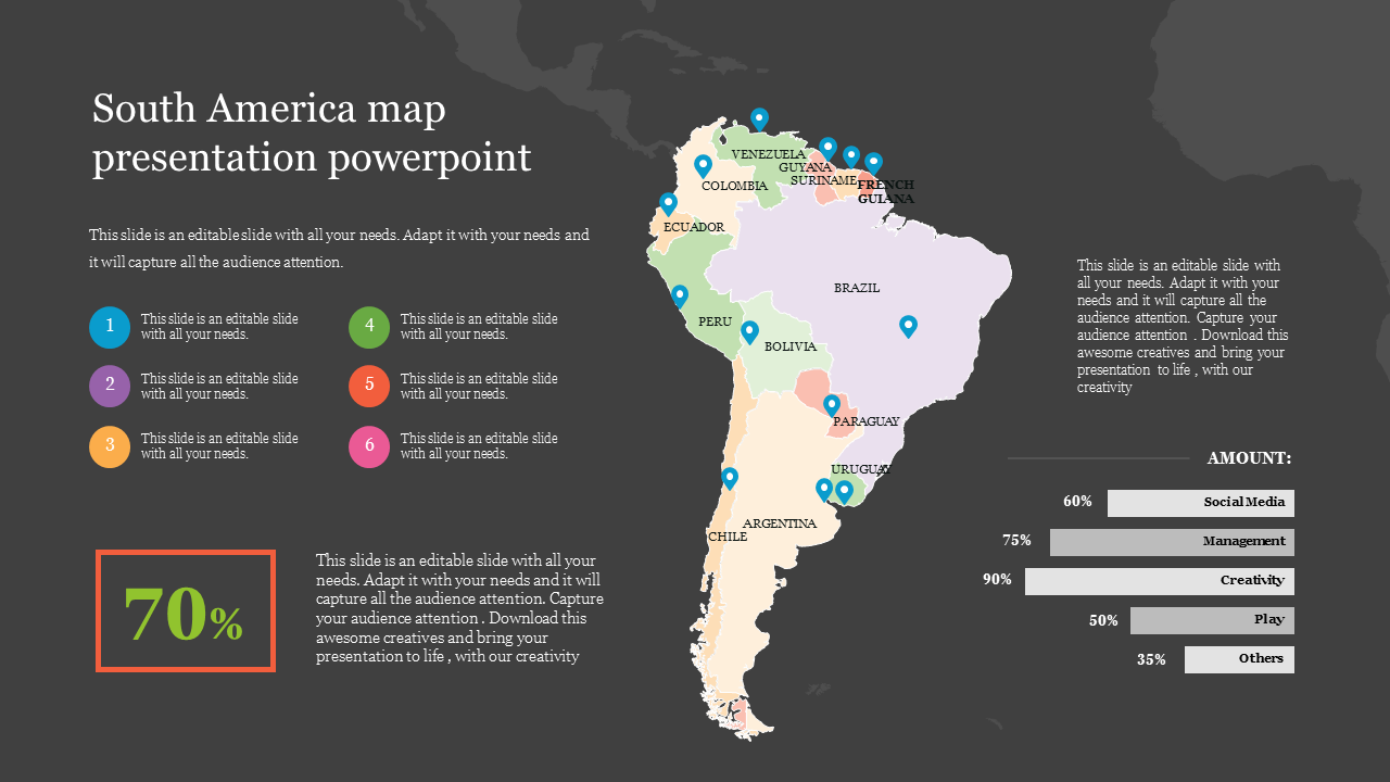 South America map with color coded countries and markers, alongside six numbered icons, on a dark background.