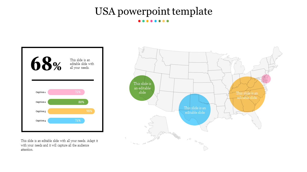 Amazing USA PowerPoint Template And Google Slides