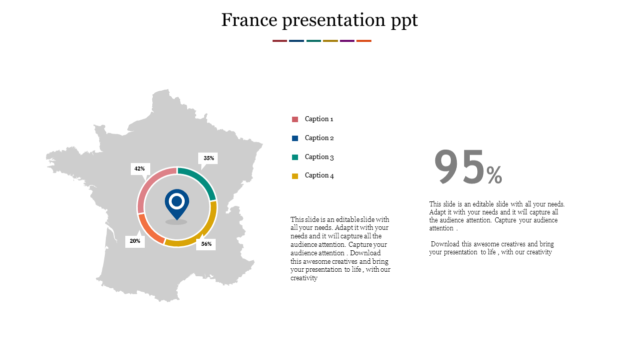 Slide featuring a map of France, a circular chart with captions, and a large percentage highlight.