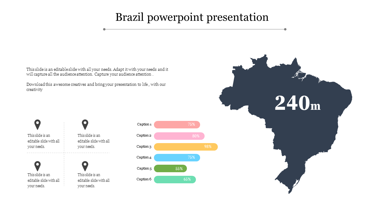 Map of Brazil on the right with population in bold, bar chart with percentages on the right, and four placeholder text.