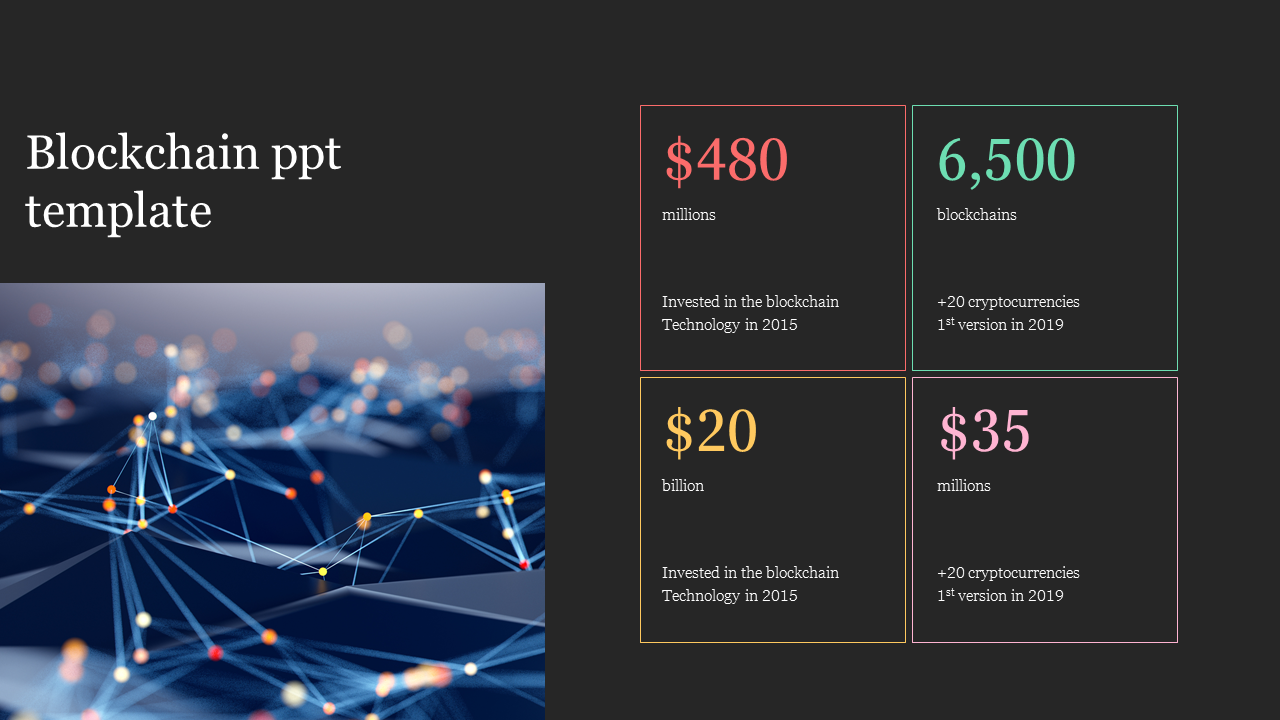 Best Blockchain PPT and Google Slides Template Presentation