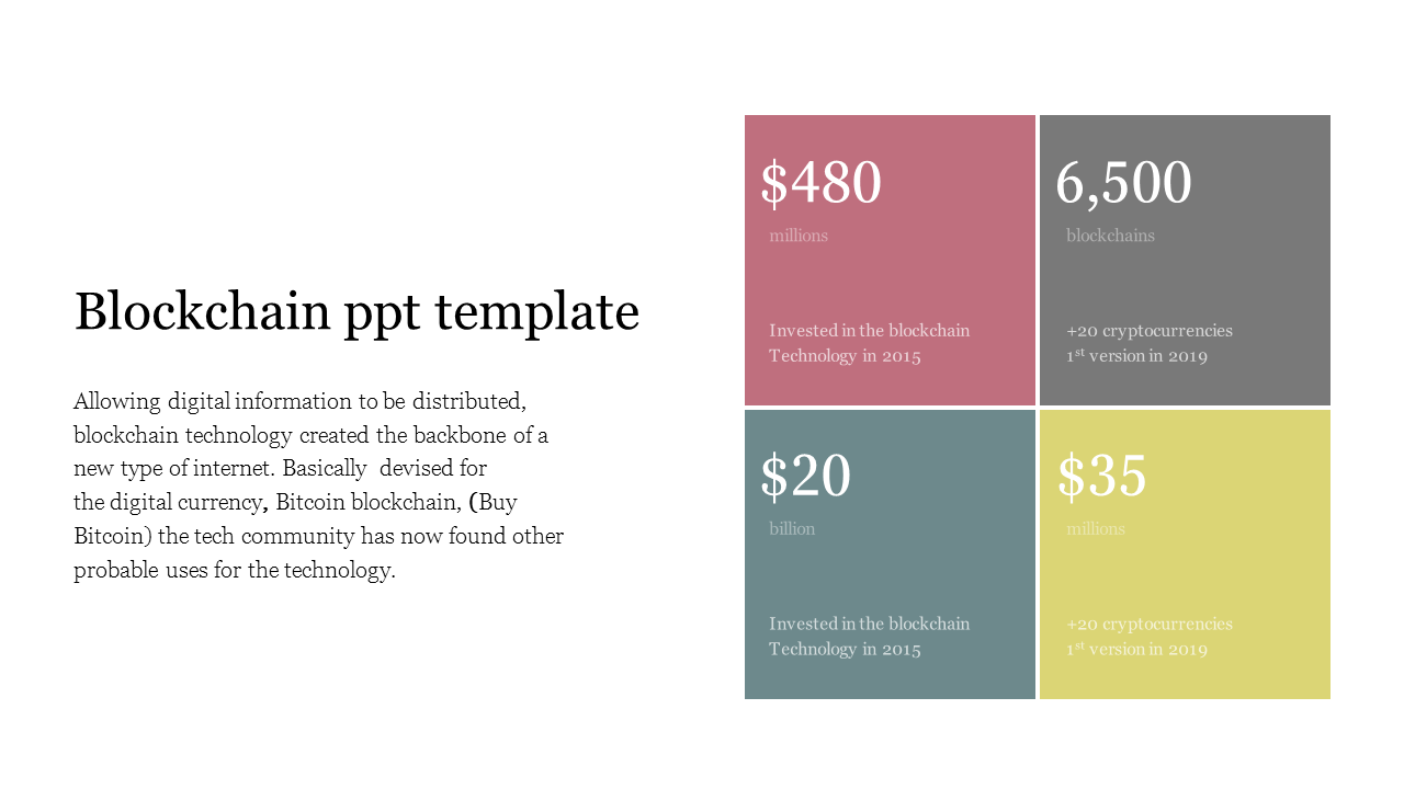 Blockchain PPT Template And Google Slides