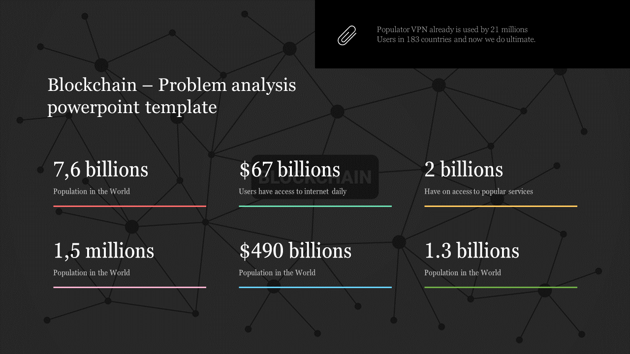 Analysis PowerPoint Template And Google Slides Themes