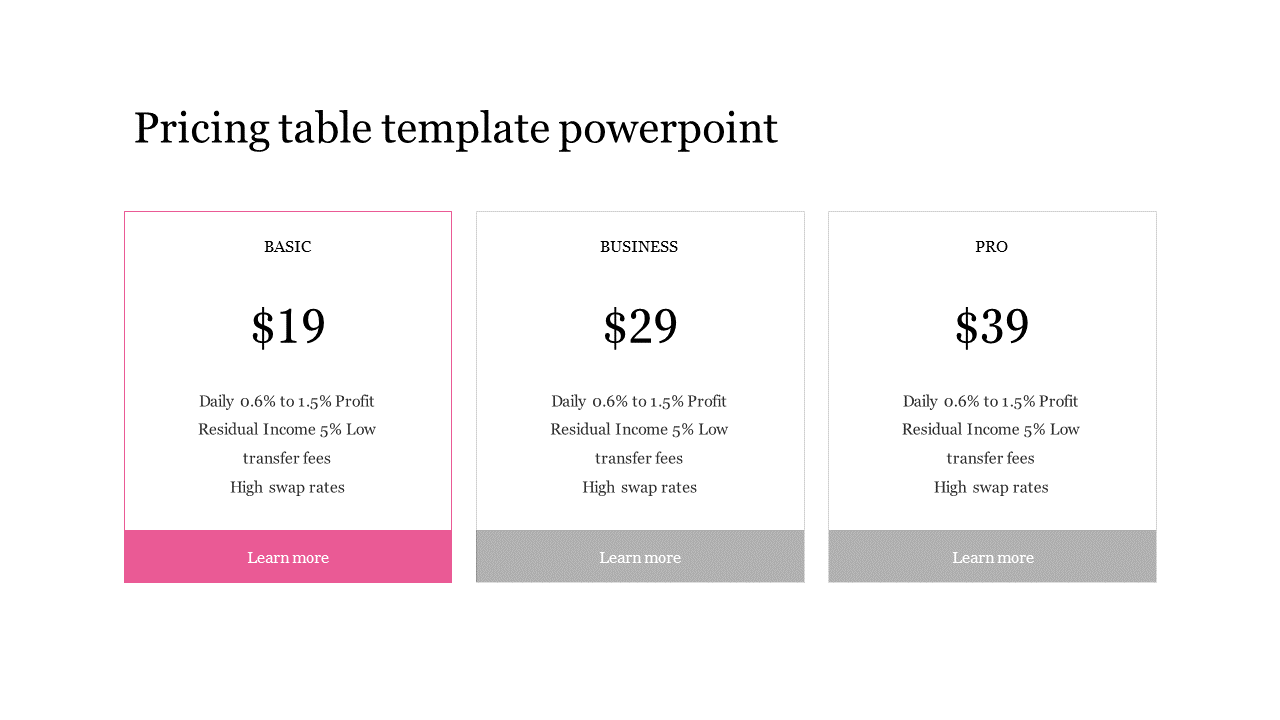 Pricing Table Template PPT And Google Slides For Business