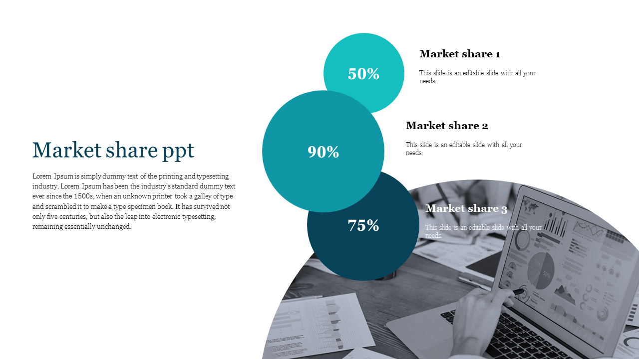 Market share slide with three overlapping circles representing 50%, 90%, and 75%, alongside text sections.