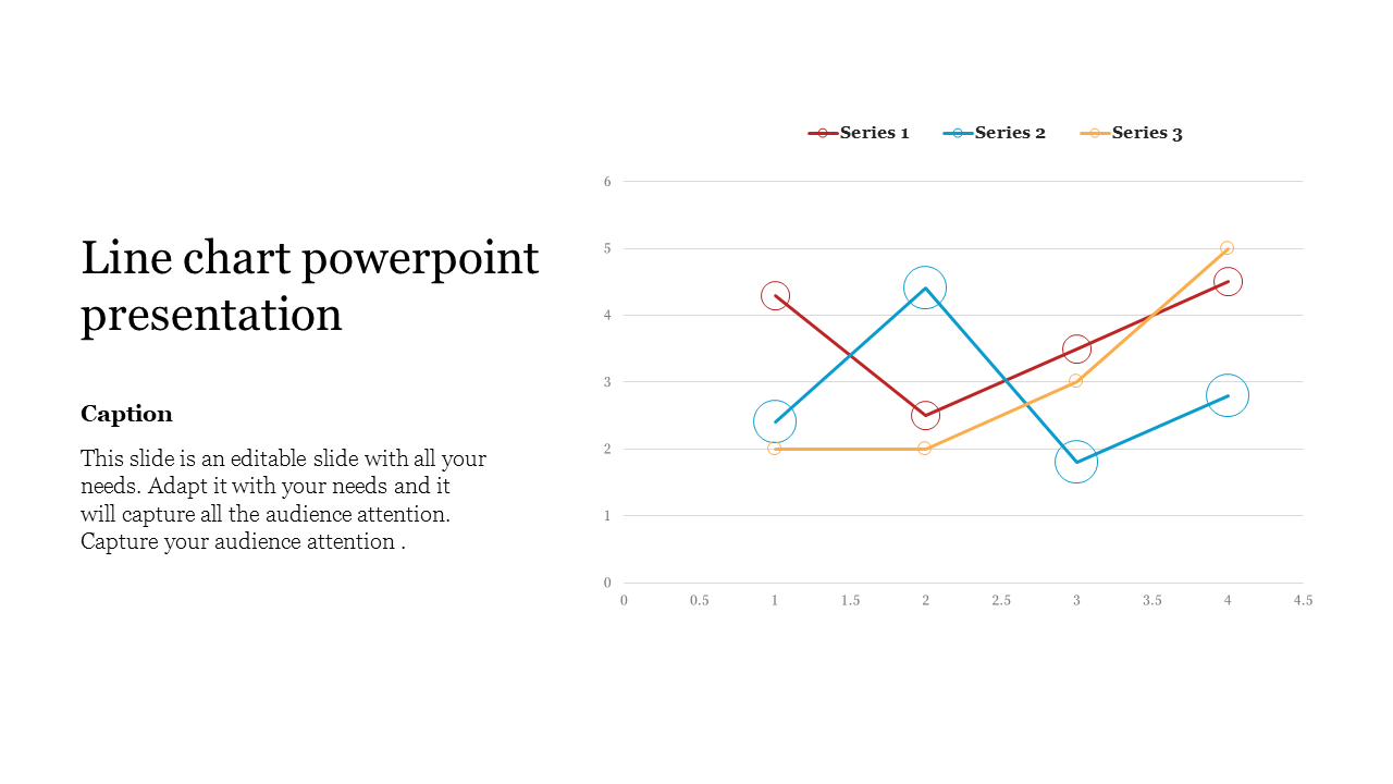 PPT slide with a line chart illustrating trends for three series, using red, blue, and yellow lines with a caption.