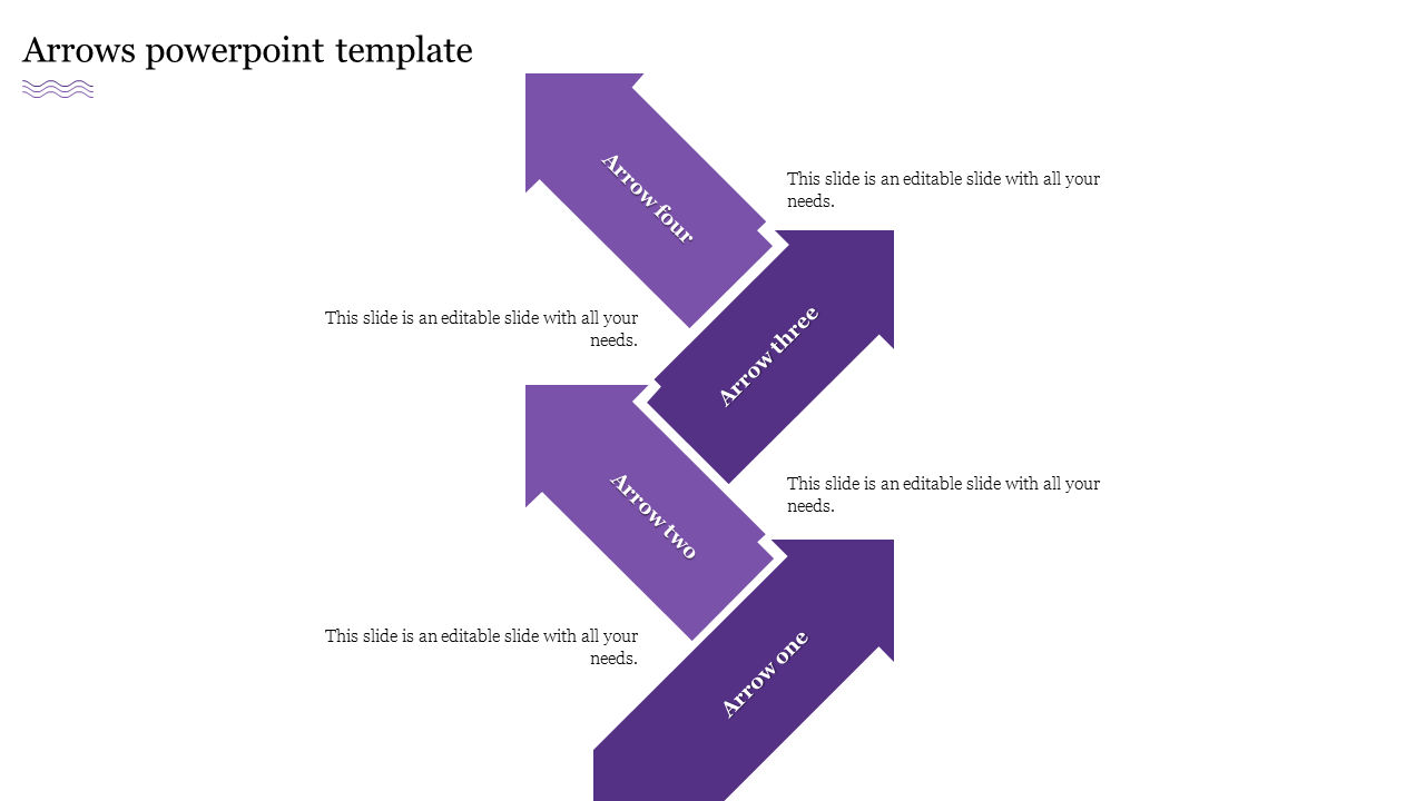 Four purple arrows arranged in a descending pattern, each labeled with numbers and descriptions.