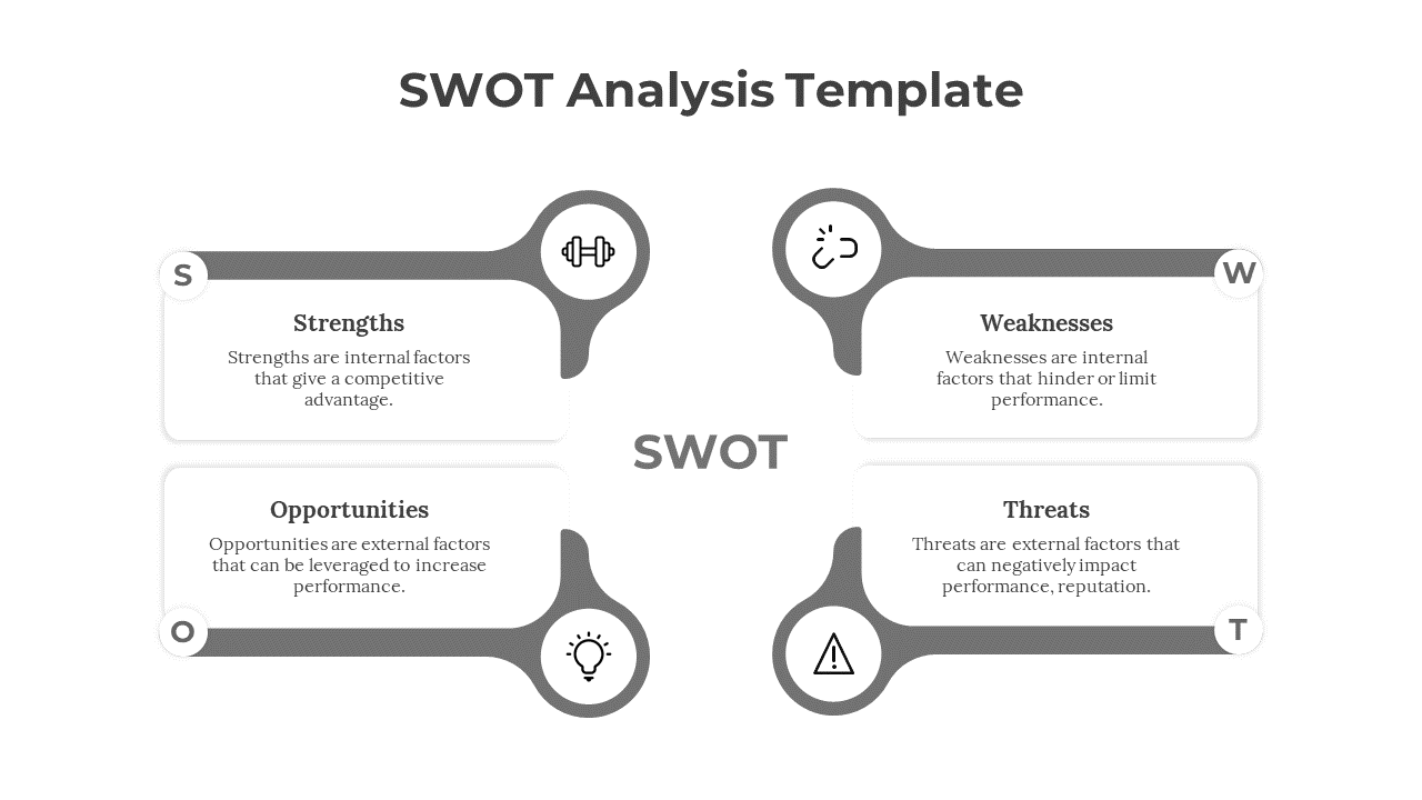 SWOT analysis PPT slide with sections for Strengths, Weaknesses, Opportunities, and Threats, each with grey colored icons.