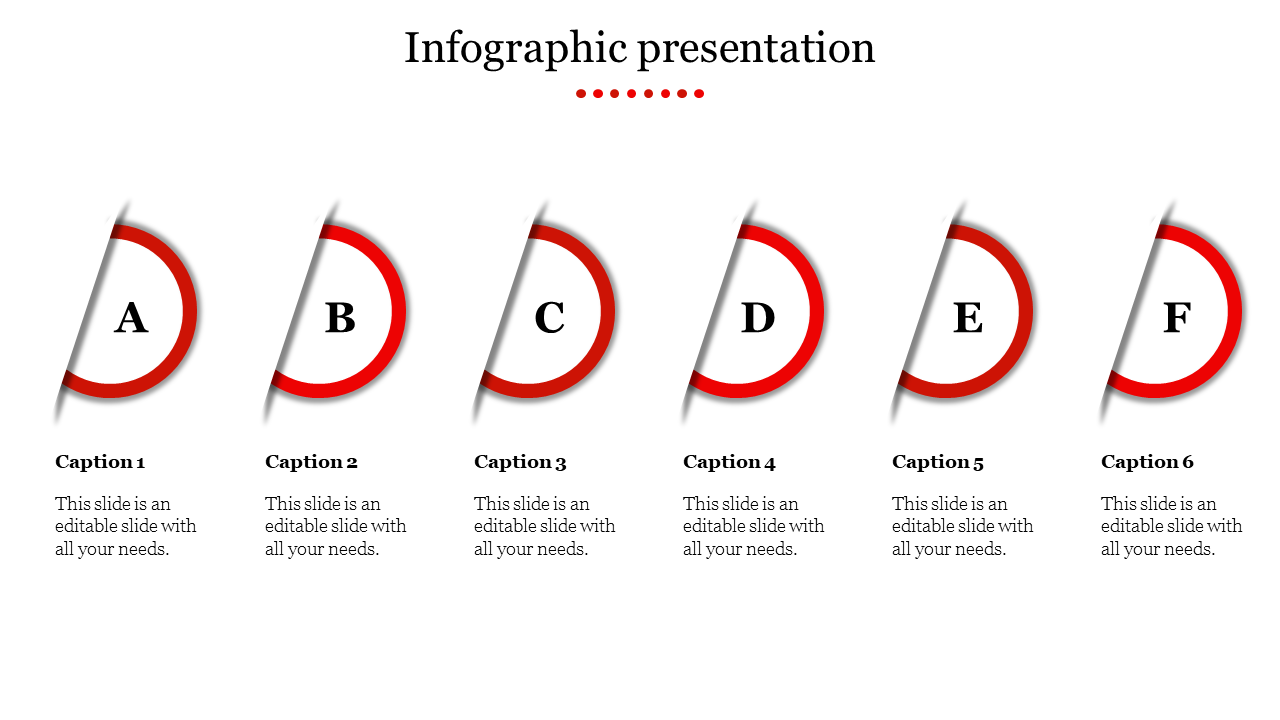 Sequence of six red outlined circles arranged horizontally with labels A to F, a central title, and captions below.