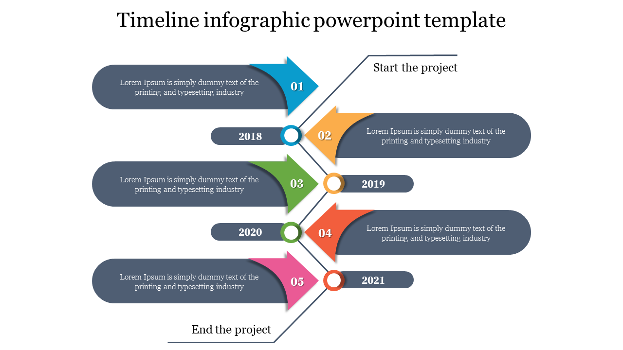 Zigzag timeline infographic with five connected text boxes, each with colorful arrows and circle for years 2018 to 2021.