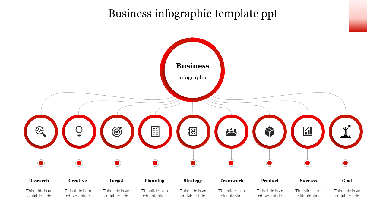 Business infographic PPT slide with red circular icons from steps for research to goal setting with placeholder text.