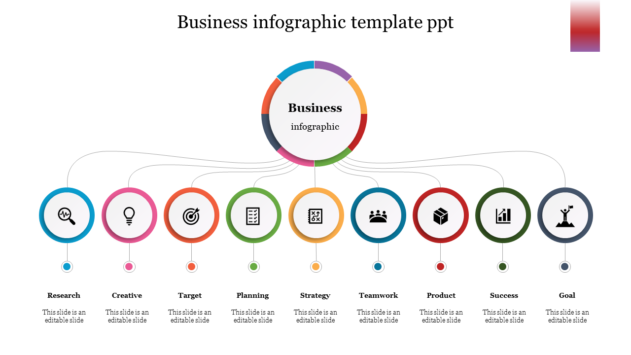 Circular infographic with a central hub connected to nine colorful icons representing different business aspects.