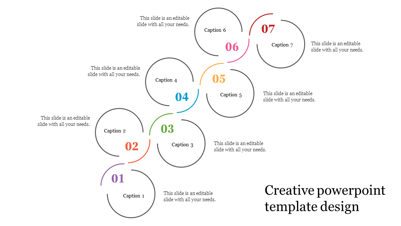 Colorful PowerPoint template design featuring seven numbered circles, each with captions and placeholder text.