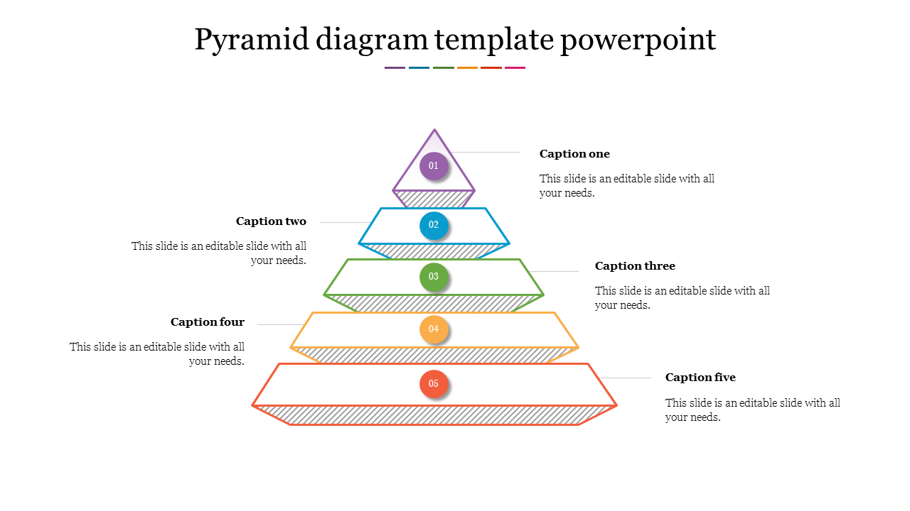 Pyramid chart with outlined layers in purple, blue, green, yellow, and red, each labeled with a numbered circle.