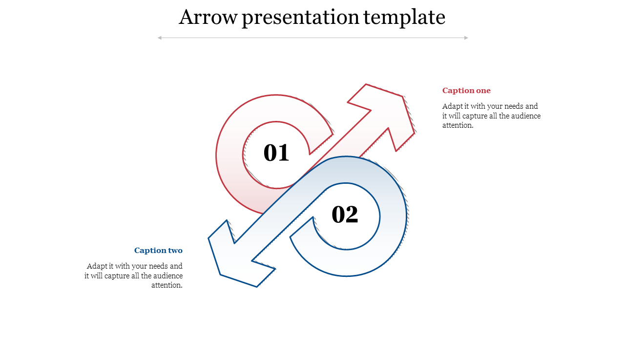 Two overlapping curved arrows in red and blue with numbers 01 and 02, each with captions on either side.