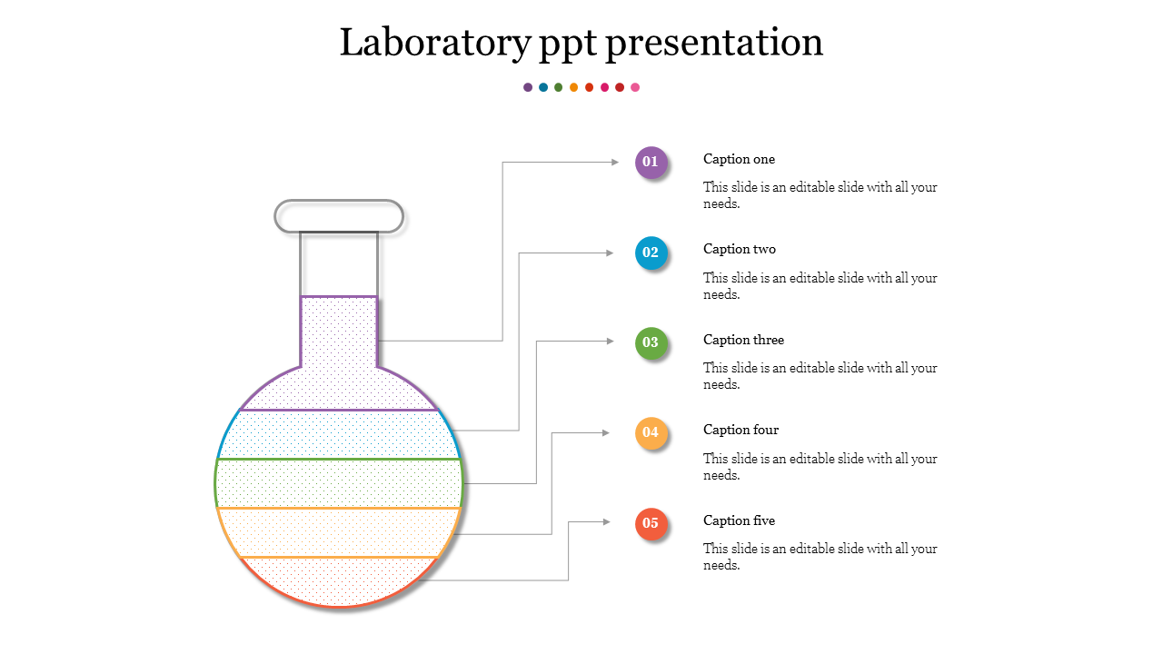 Illustration of a laboratory flask with five horizontal colorful stripes, each linked to numbered captions on the right.