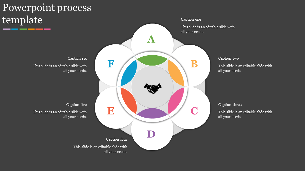 Dark themed circular process infographic with six labeled sections around a handshake icon in the center.