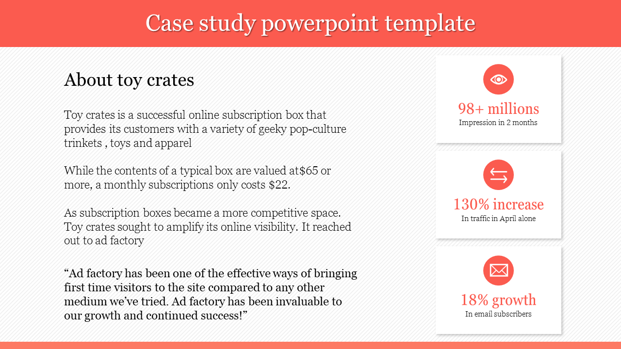 Case study template with text about an online subscription box service on the left, and three highlighted metrics.