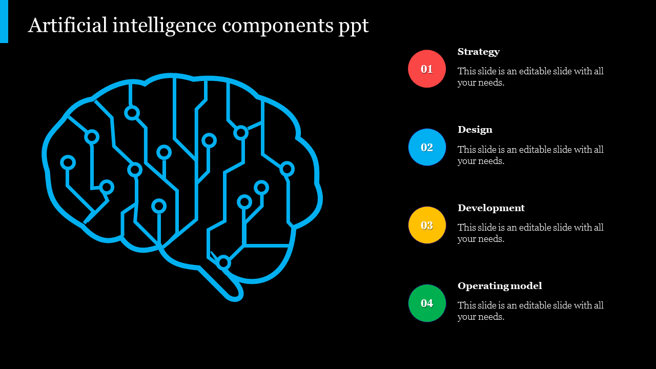 Blue outlined brain with circuit design on black background and four colored numbered circles with captions on the right.