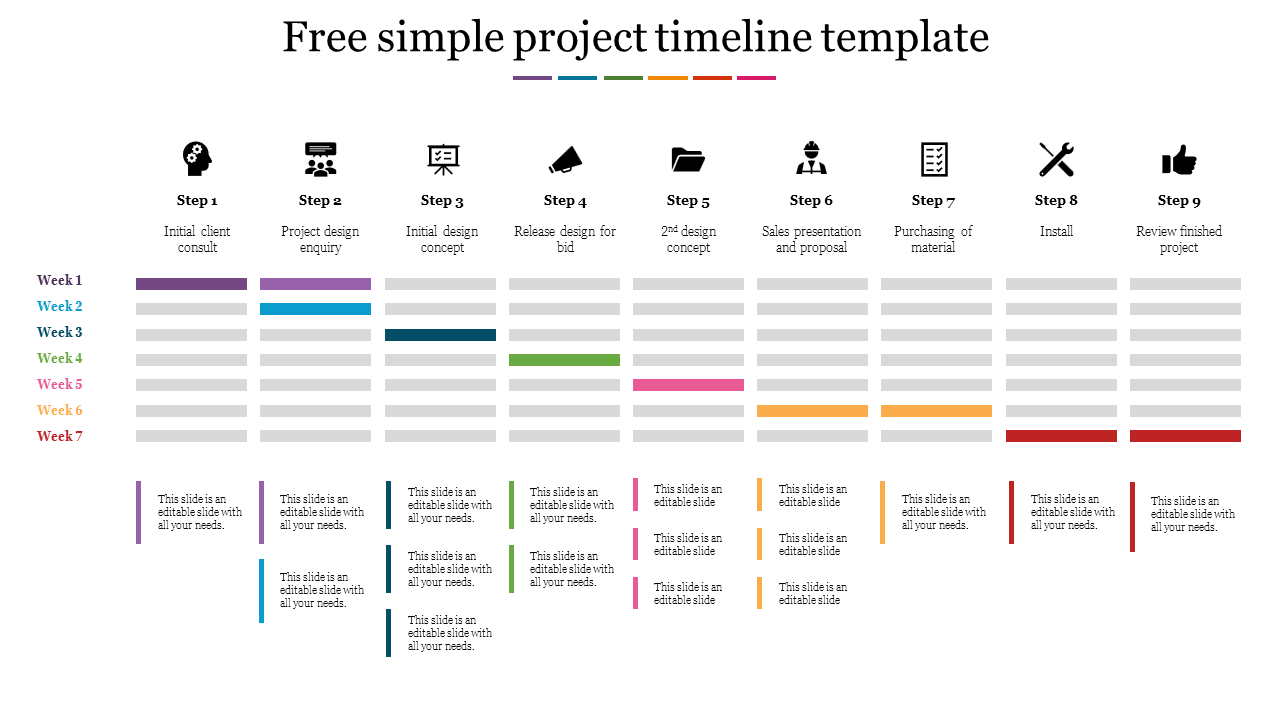 A slide for project timeline with nine steps each with icons, color-coded weekly tasks from client consult to project review.