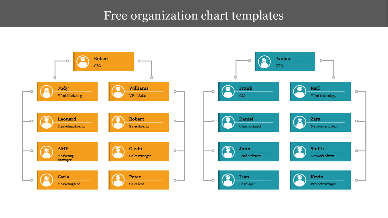 Best And Colorful Free Organization Chart Templates For Slides