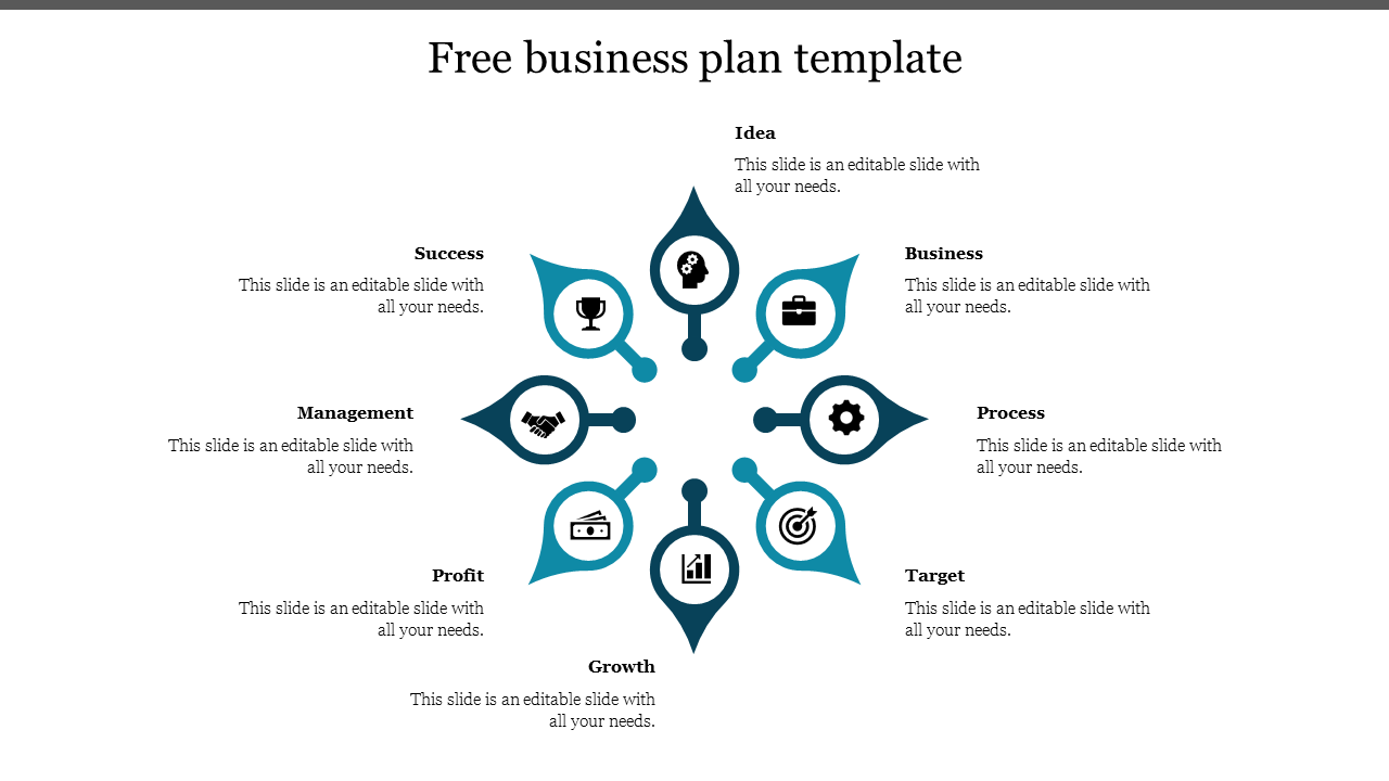 Business plan template with key sections like success, management, profit, and growth, highlighted with relevant icons.