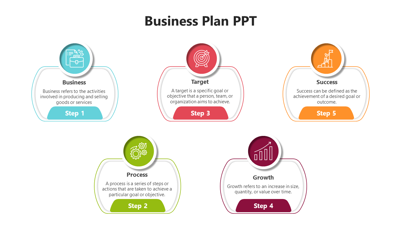 Free - Fantastic Business Plan PowerPoint And Google Slides