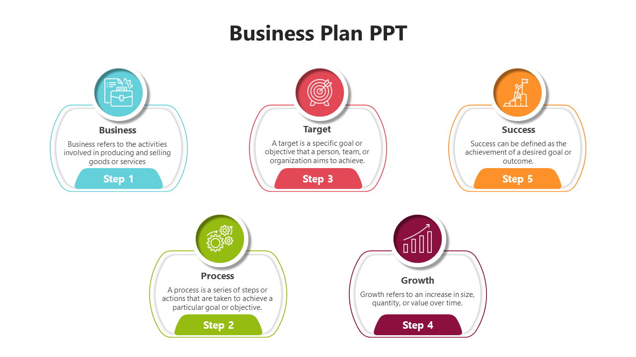 Five-step business plan template with icons from business to success, arranged in a structured layout.