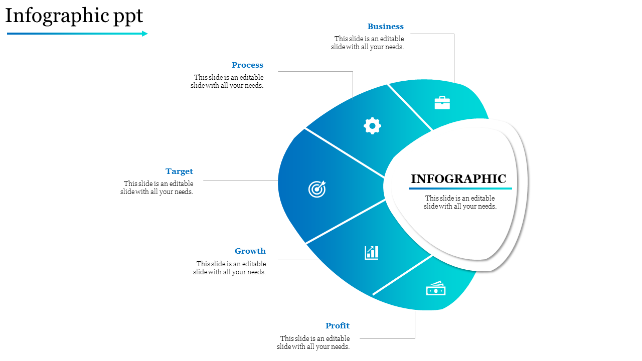 Infographic PPT template displaying business, process, target, growth, and profit sections around a central label.