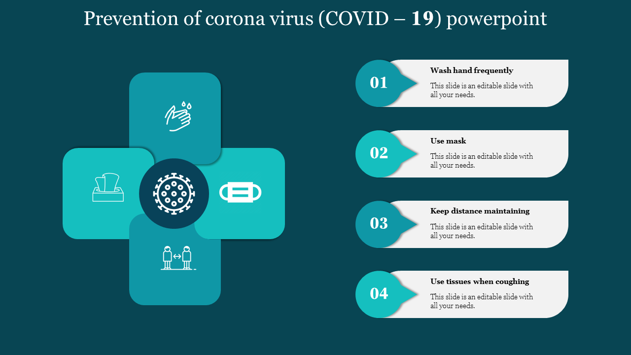 Coronavirus slide with icons along with four prevention tips on a teal backdrop.