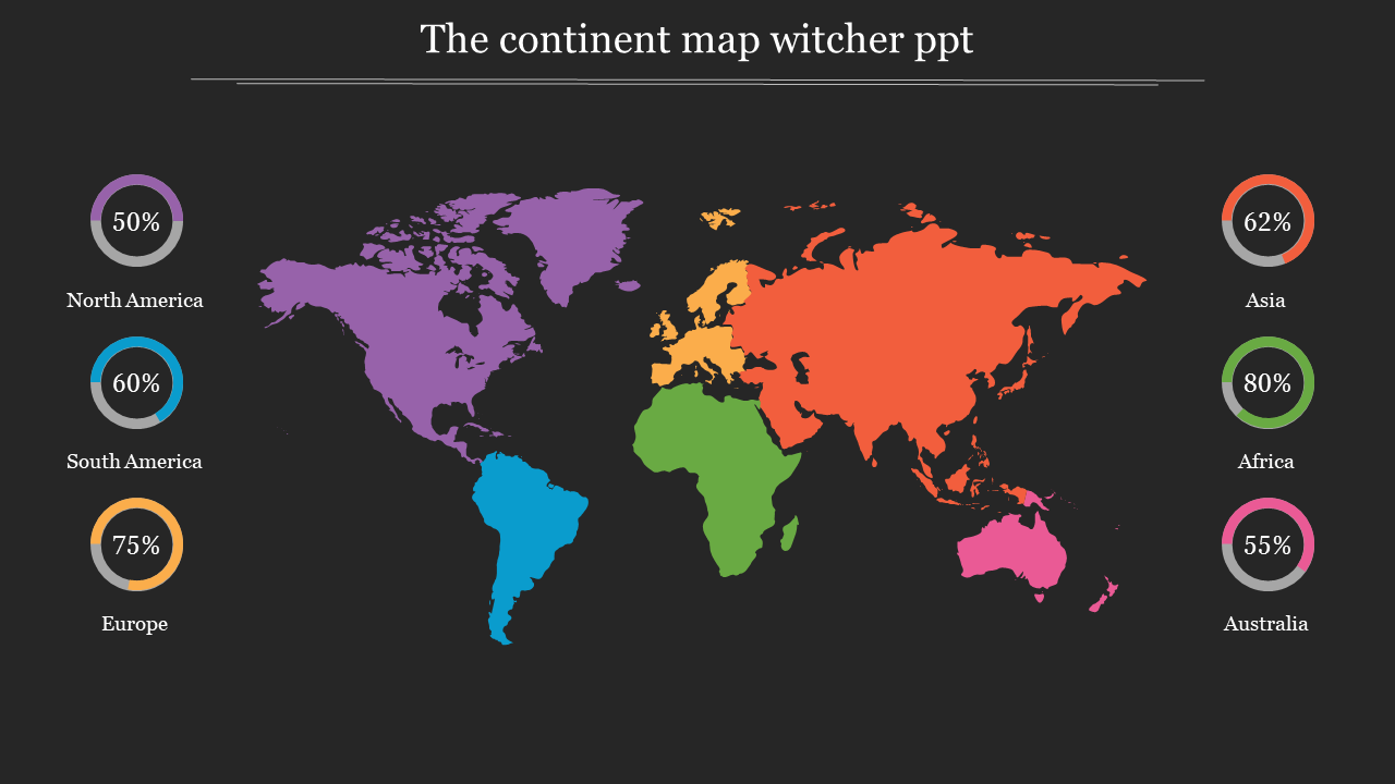 Color-coded world map with circular percentage indicators for each continent, set against a dark background.