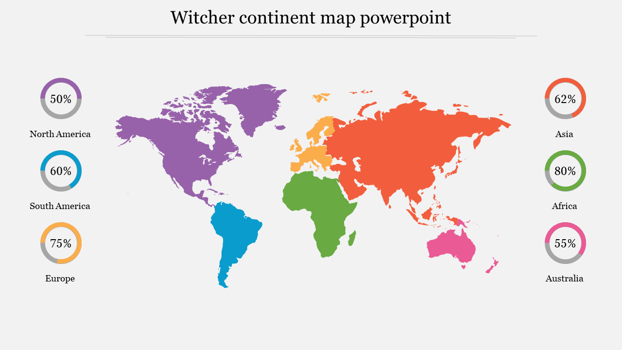 A colorful continent map highlighting each marked with percentage values.