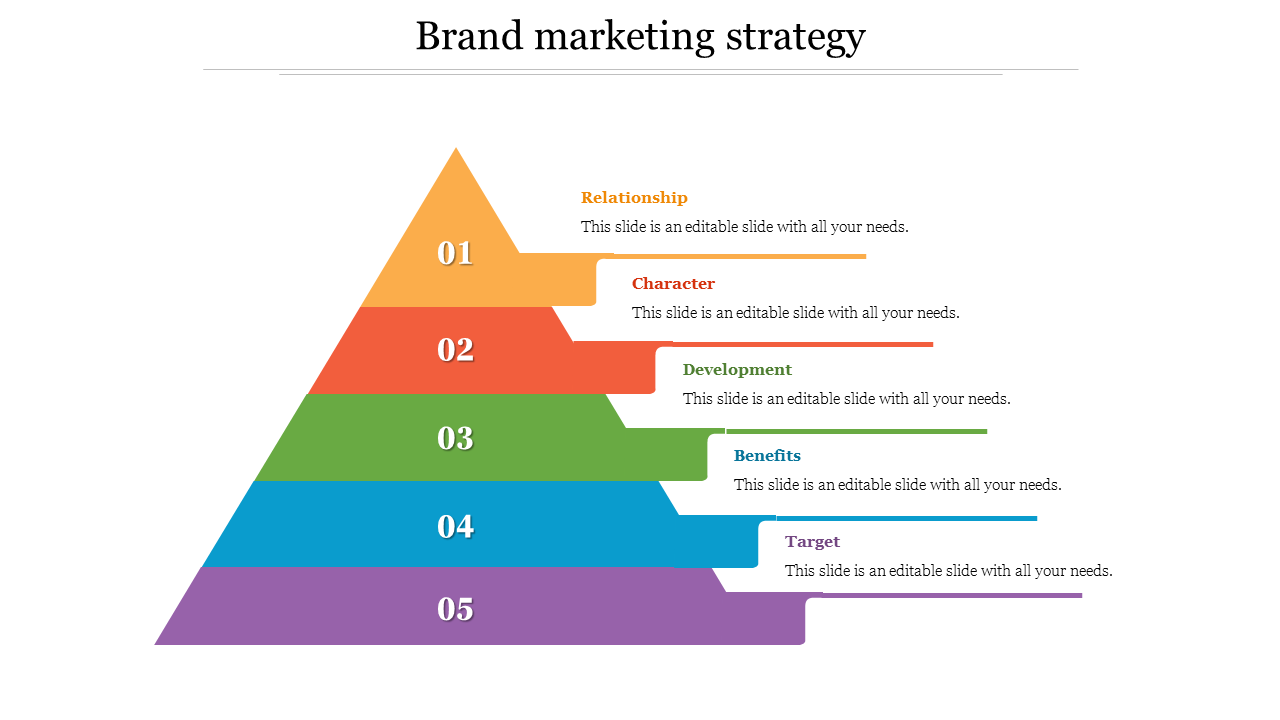 A slide showing a five level pyramid representing brand marketing strategy, with five sections and placeholder text.