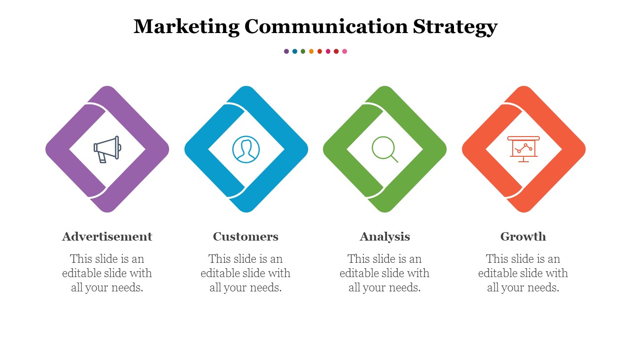 Marketing communication strategy slide featuring four diamond shaped sections each represented with a colored icon and text.