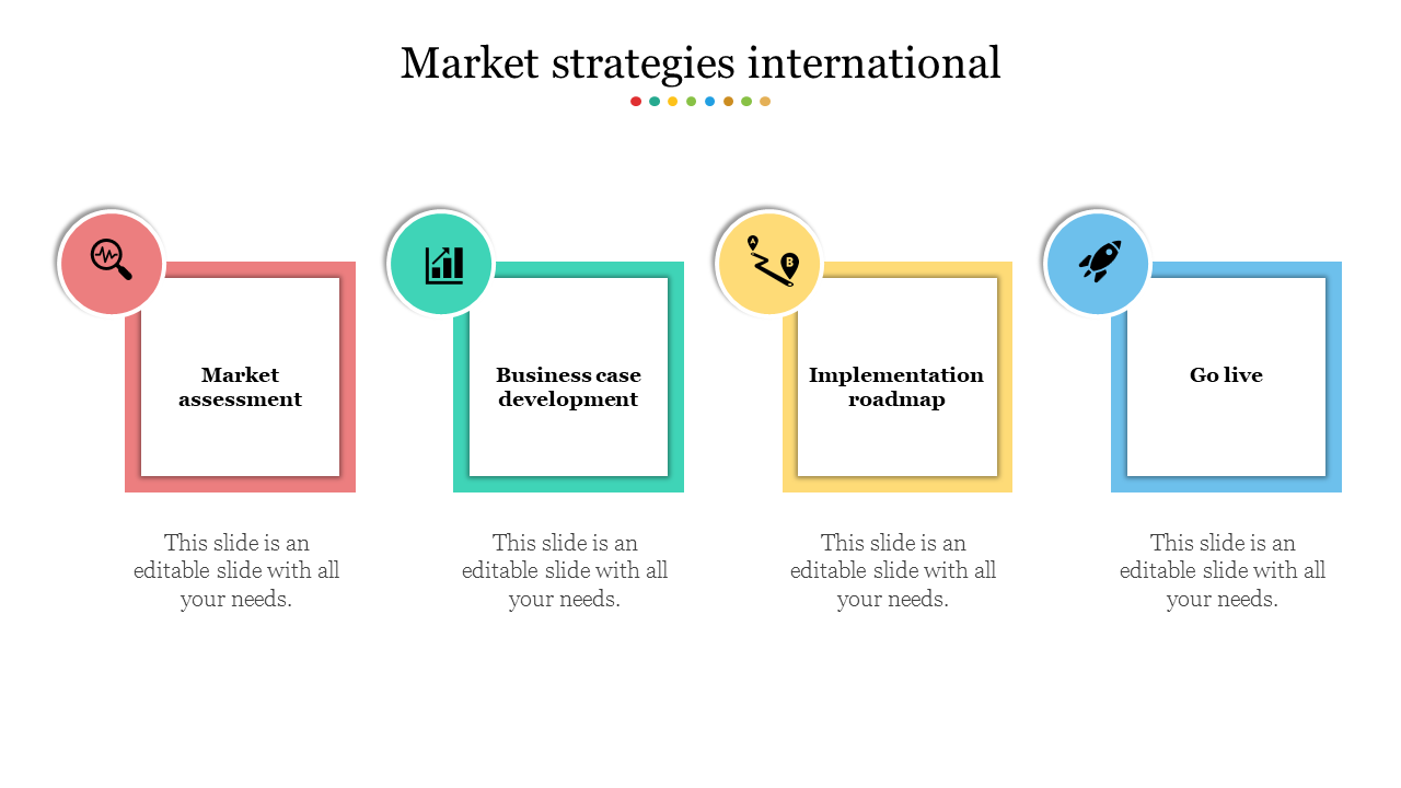 A slide showcasing four key market strategies from market assessment to go live with colorful icons and placeholder text.