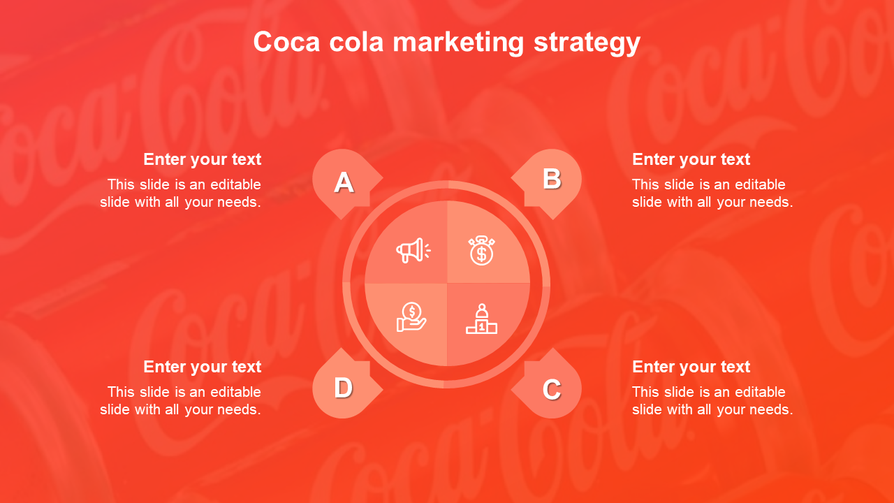 Coca Cola slide featuring a red background with its logo and a central circle divided into four sections, each with icons.