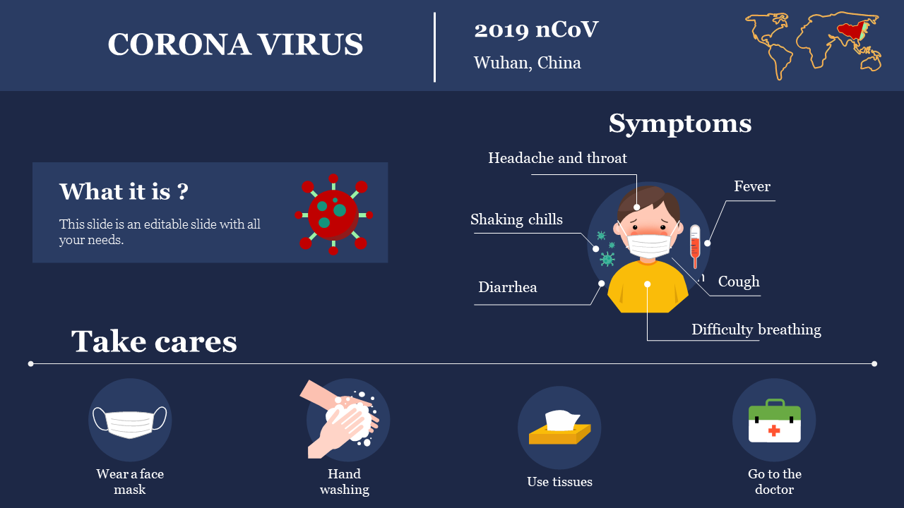 Slide explaining coronavirus with symptoms around a masked figure, prevention icons, and a map of the outbreak.