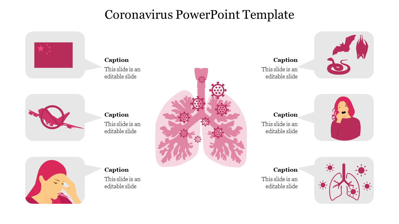 Pink themed coronavirus slide featuring an illustration of infected lungs in the center, surrounded by six symptom and icons.