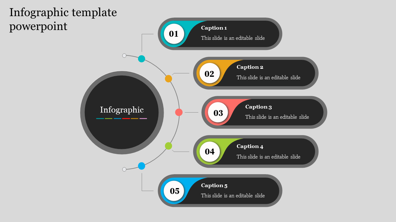 Dark themed infographic with five numbered captions branching from a central black circle with colorful connectors.