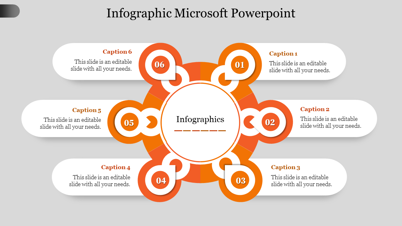 Orange and white infographic with six steps in a circular pattern, each step containing a numbered circle.