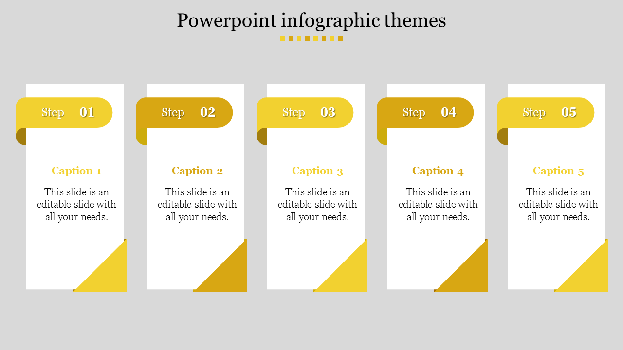 Vertical infographic showcasing five numbered steps in yellow, each with a placeholder text areas.