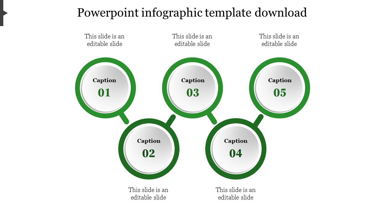 Green themed infographic layout with five numbered circular captions connected by lines.