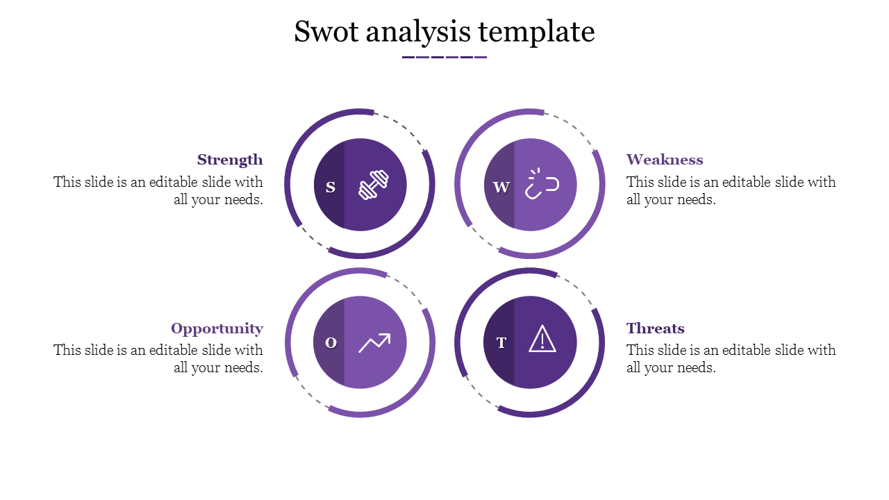 SWOT analysis slide featuring circular sections each represented by icons and text.