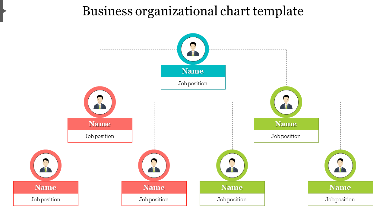 Editable Business Organizational Chart Template Presentation