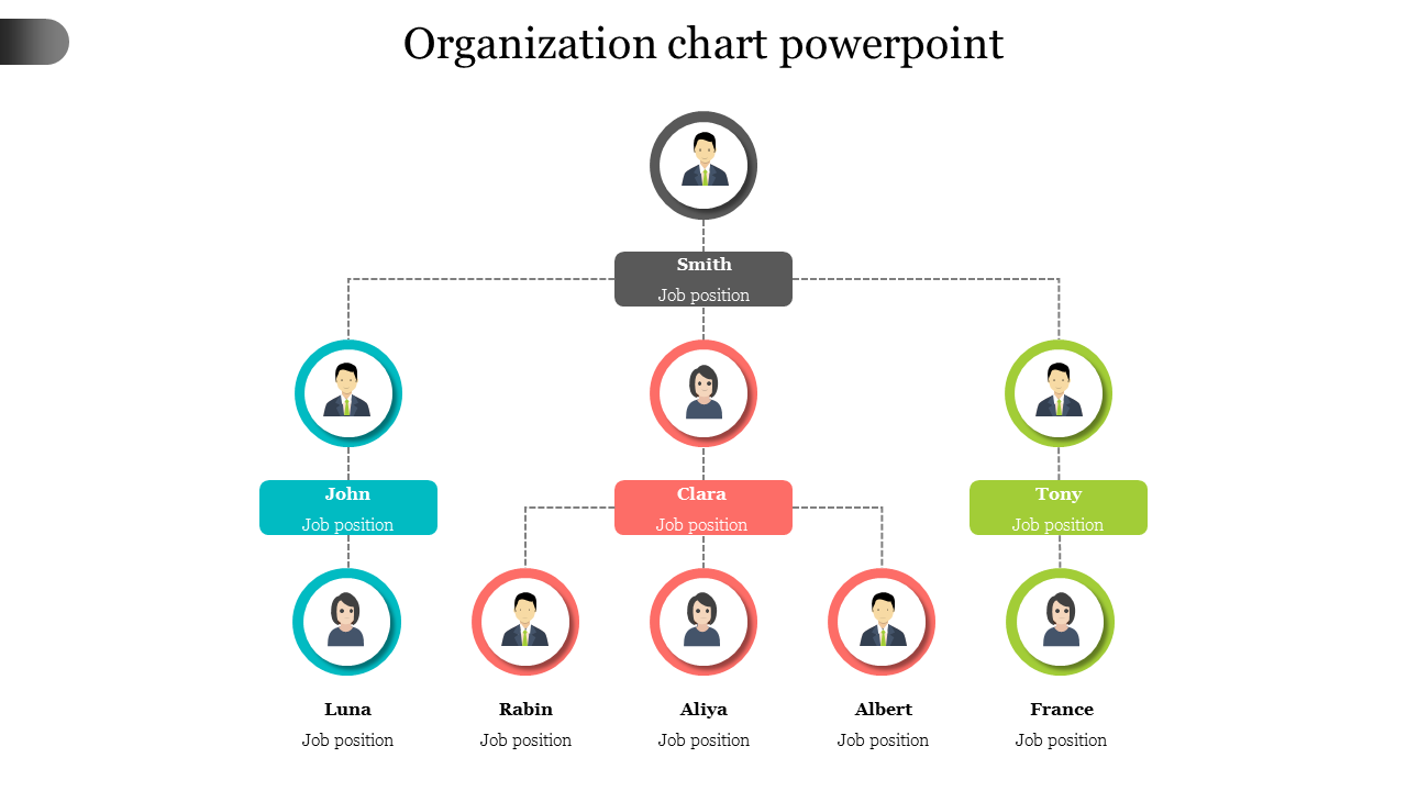 Simple Organization Chart PowerPoint Template Designs