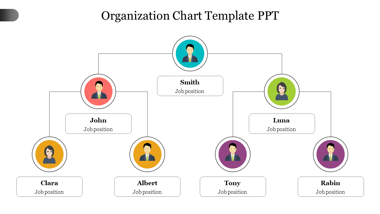 Organization template with a hierarchy of six employees, in circular profile icons and job positions in rectangular boxes.