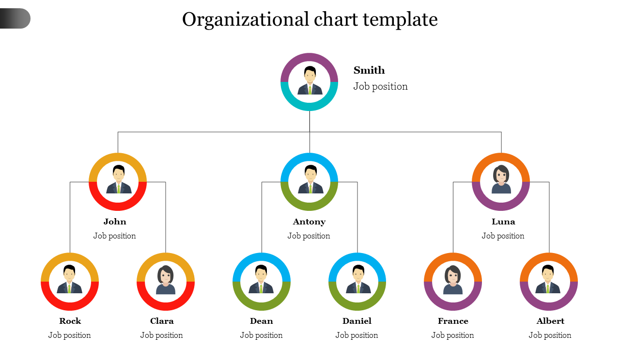 An organizational chart with circular profile icons connected by lines, showing a hierarchy of roles in various colors.